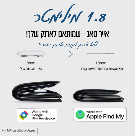 המארז המלא של הכרטיס החכם - ™SmartKIT