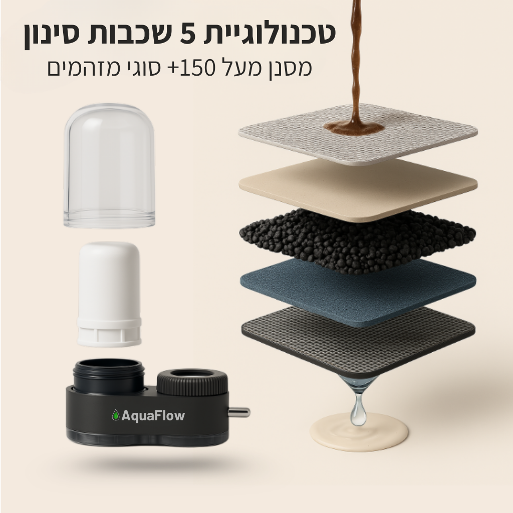 Aquafilter™ -  מטהר מי ברז